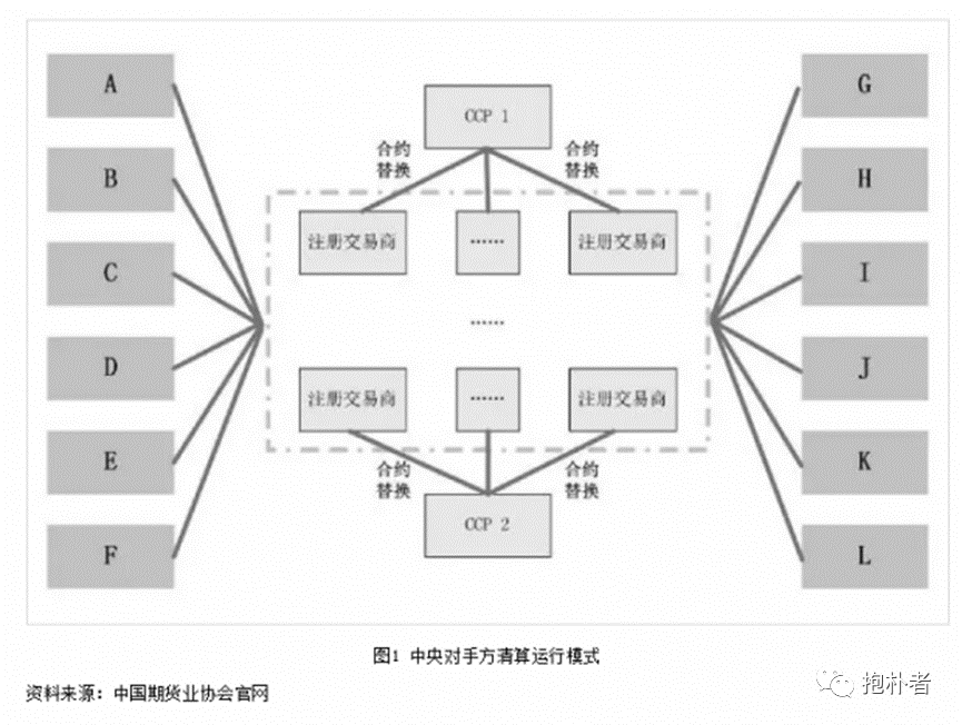 风控经验心得_心得经验总结_心得与经验