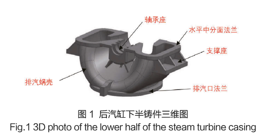船用汽轮机后汽缸下半铸件的铸造工艺设计的图1