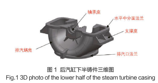 船用汽轮机后汽缸下半铸件的铸造工艺设计