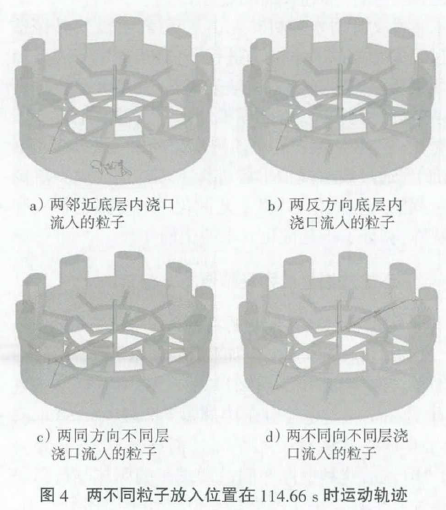 大型混流式水轮机转轮用铸钢件夹杂缺陷预测与工艺优化的图5