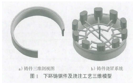 大型混流式水轮机转轮用铸钢件夹杂缺陷预测与工艺优化