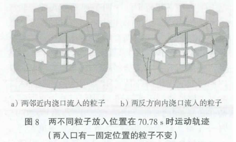 大型混流式水轮机转轮用铸钢件夹杂缺陷预测与工艺优化的图9