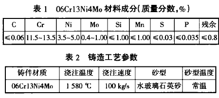 大型混流式水轮机转轮用铸钢件夹杂缺陷预测与工艺优化的图2