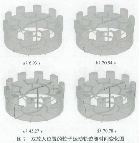 大型混流式水轮机转轮用铸钢件夹杂缺陷预测与工艺优化的图8