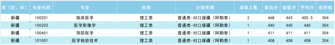新疆.png
