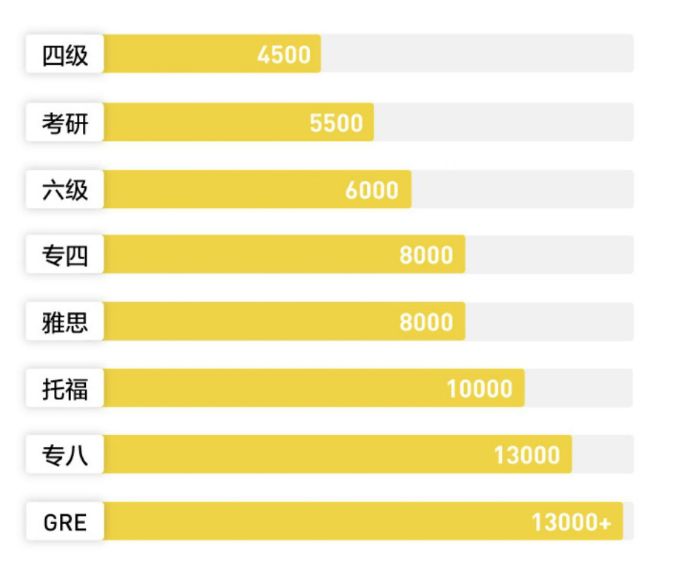 英文是哪個國家發明的_這是誰的英文_英文是怎么創造出來的