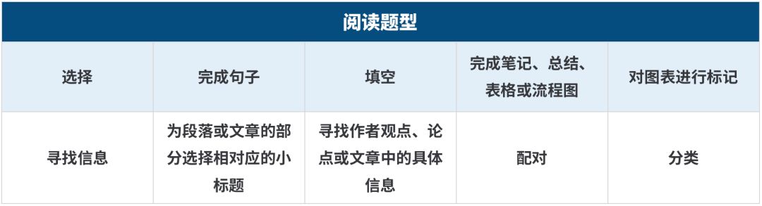 英文是怎么創造出來的_英文是哪個國家發明的_這是誰的英文