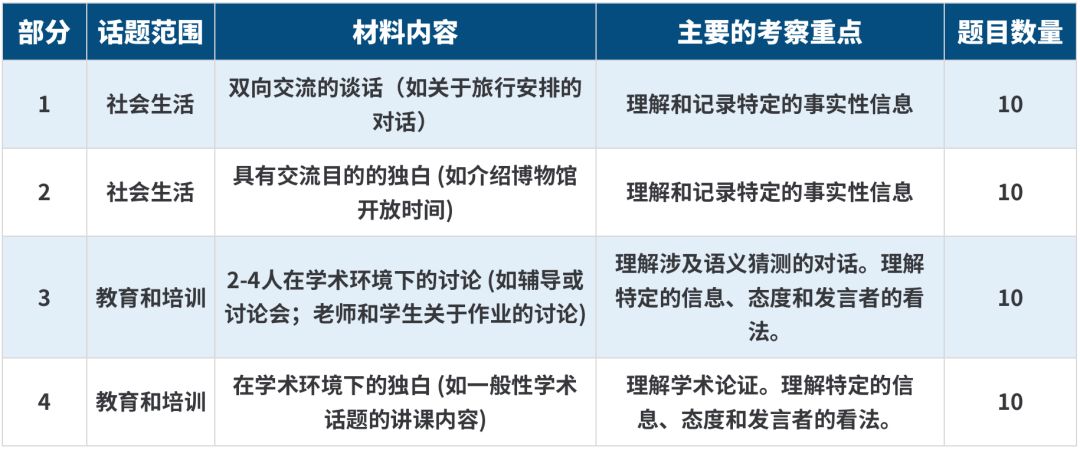 英文是哪個國家發明的_英文是怎么創造出來的_這是誰的英文