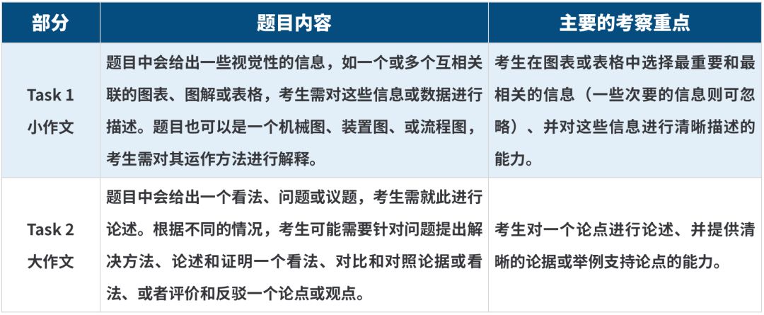 這是誰的英文_英文是怎么創造出來的_英文是哪個國家發明的