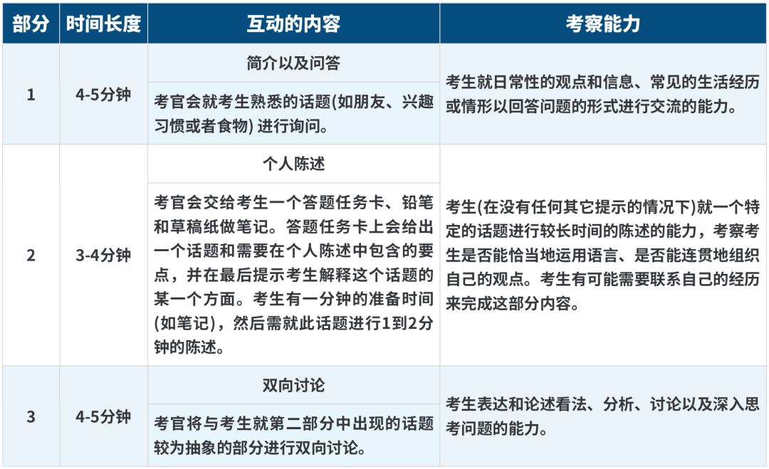 這是誰的英文_英文是哪個國家發明的_英文是怎么創造出來的