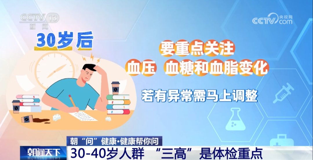 什么是血脂五项过了50岁，体检要查这7项！现在知道还不晚_https://www.jmylbn.com_新闻资讯_第4张