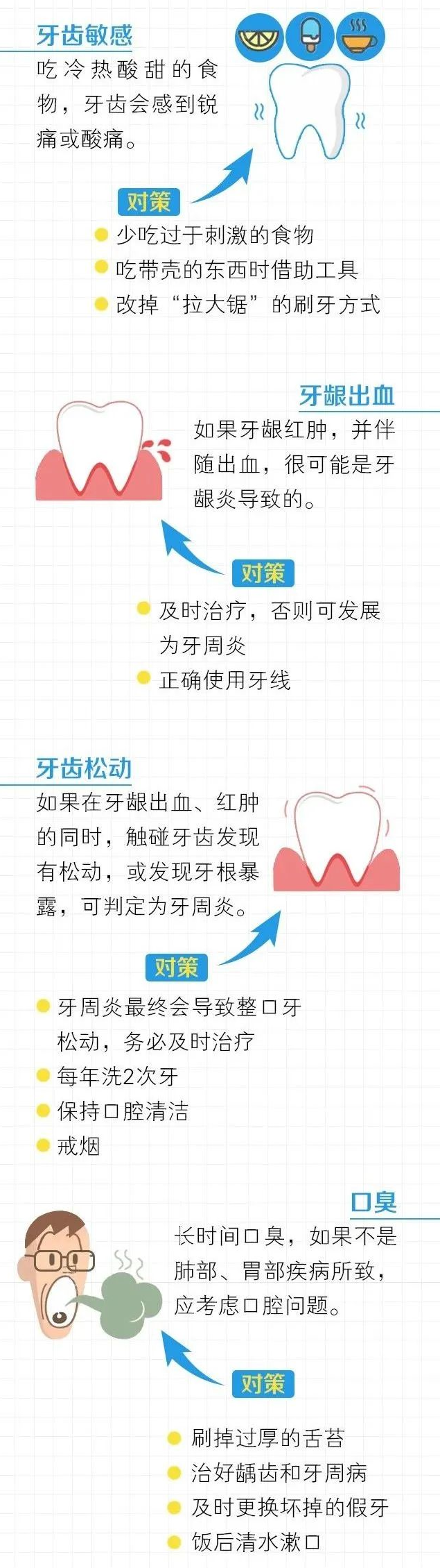 全國愛牙日，這份口腔健康小貼士你值得擁有！ 健康 第6張