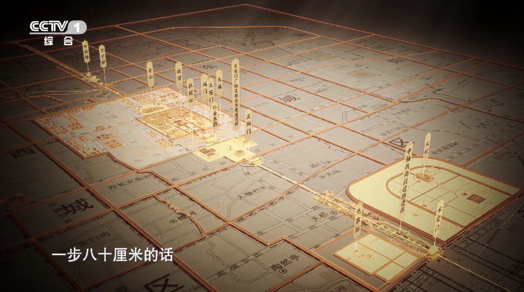 故宫中轴线_故宫轴线中有哪些建筑_故宫轴线上的建筑分布图