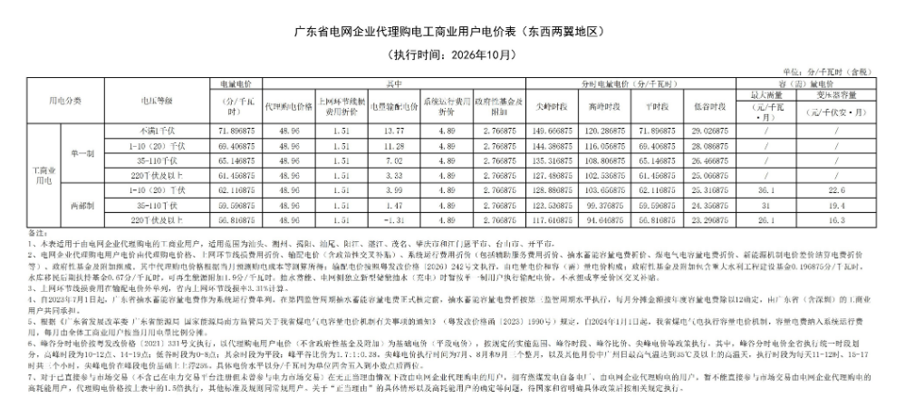 图片 30.png