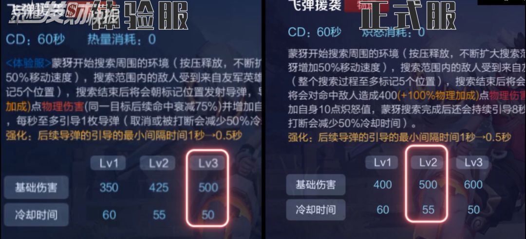 王者荣耀蒙犽嬴政终于削弱!迟来的版本终于更新(图7) 王者荣耀蒙犽嬴政终于削弱!迟来的版本终于更新(图7)