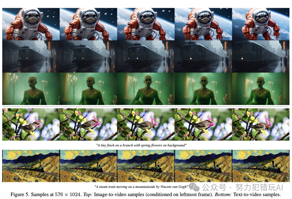 Stable Video Diffusion（SVD）视频生成模型发布 1_1版