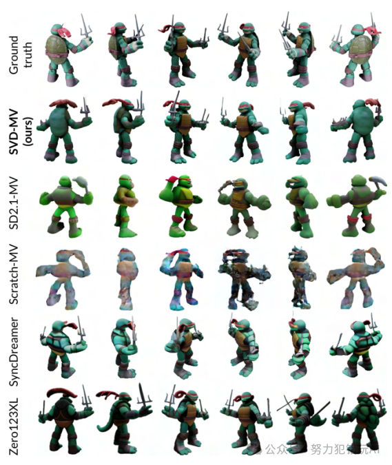 Stable Video Diffusion（SVD）视频生成模型发布 1_1版