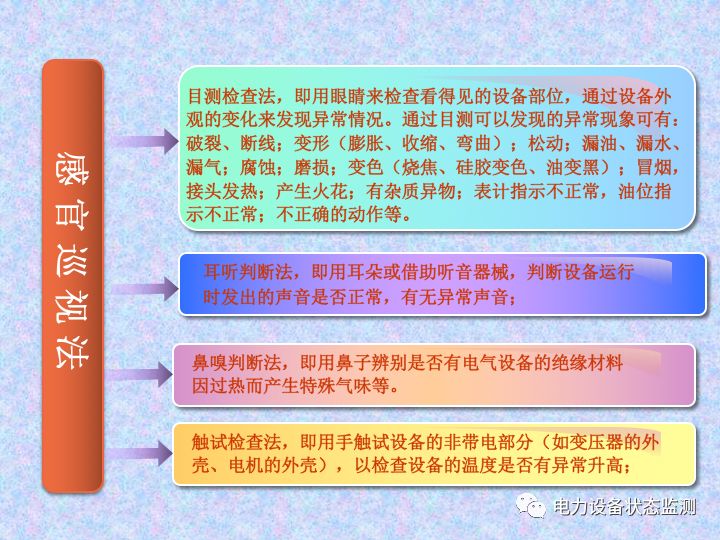【收藏】变电站设备巡视检查方法的图10