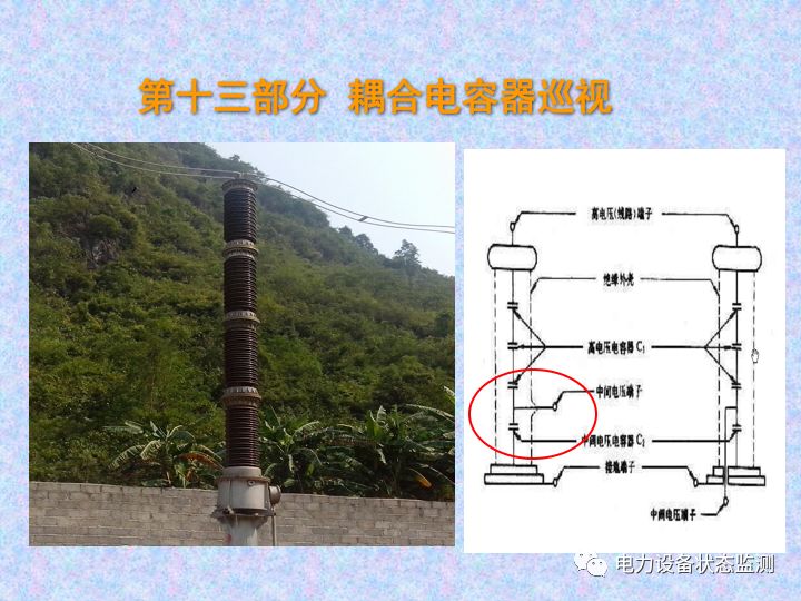 【收藏】变电站设备巡视检查方法的图54