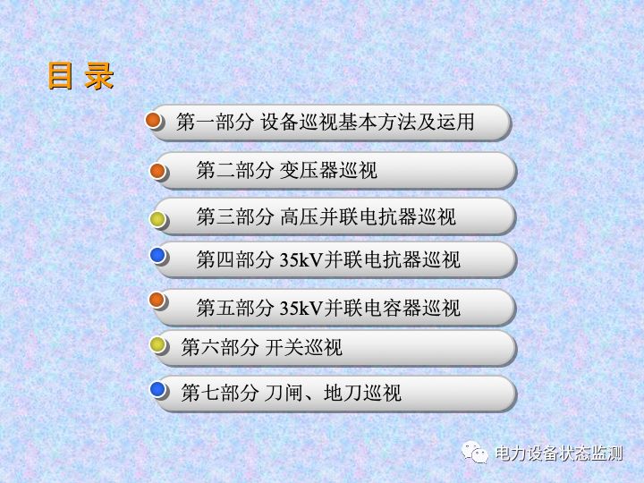 【收藏】变电站设备巡视检查方法的图1