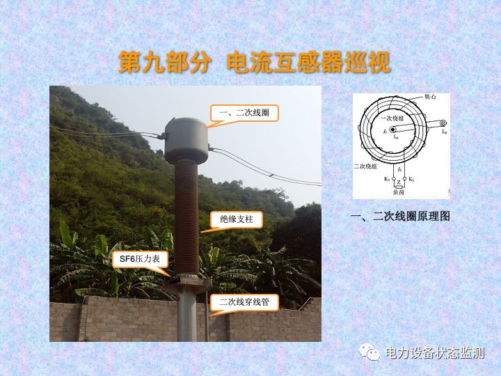 【收藏】变电站设备巡视检查方法的图43