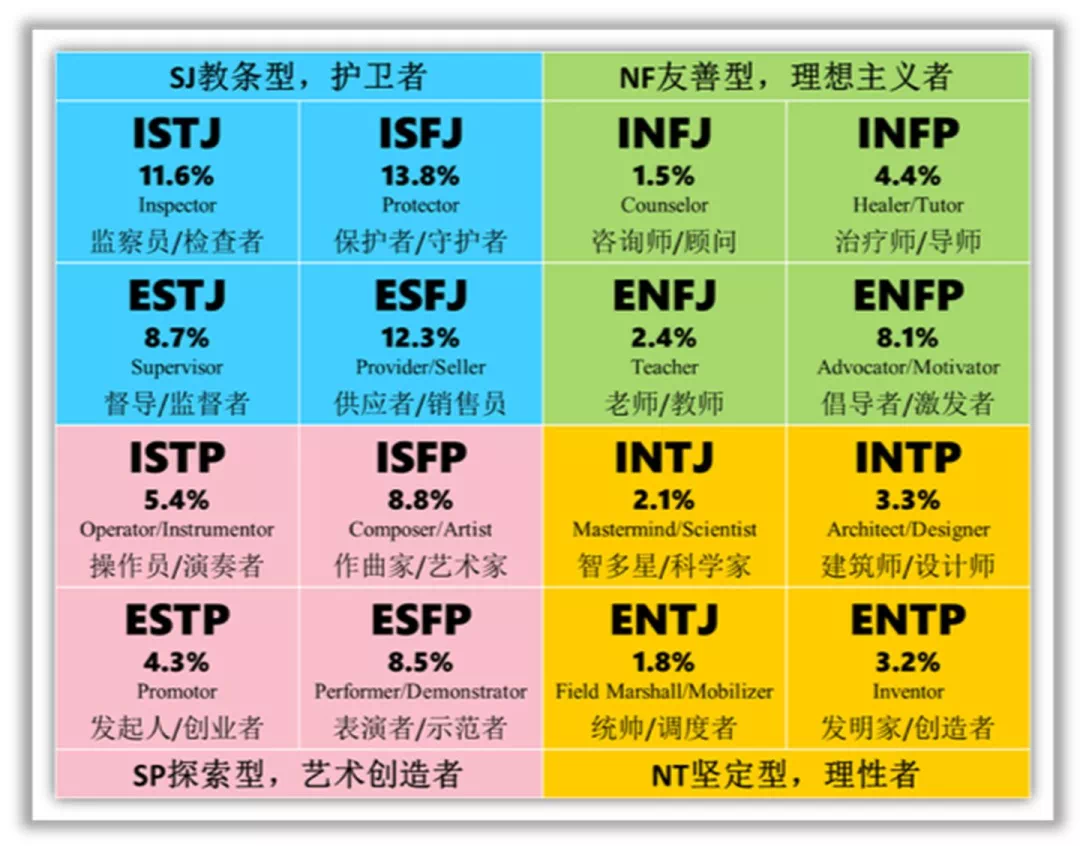 心得面试经验怎么写_面试经验心得_面试经历心得体会