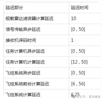 历史转折，从挨揍的航母开始（艾森豪威尔号航母最新情况）