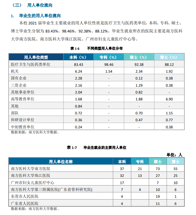 南方科技2020年录取分数线_今年南方科技大学录取分数线_南方科技大学录取分数线2024