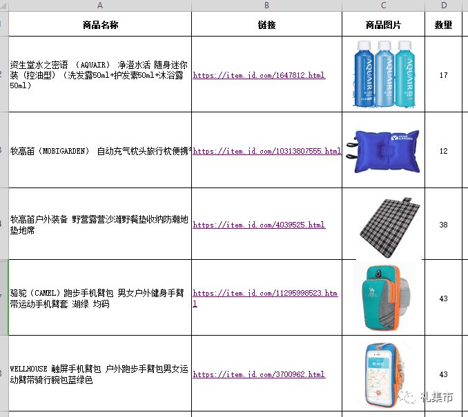 6月25日采购信息  第5张