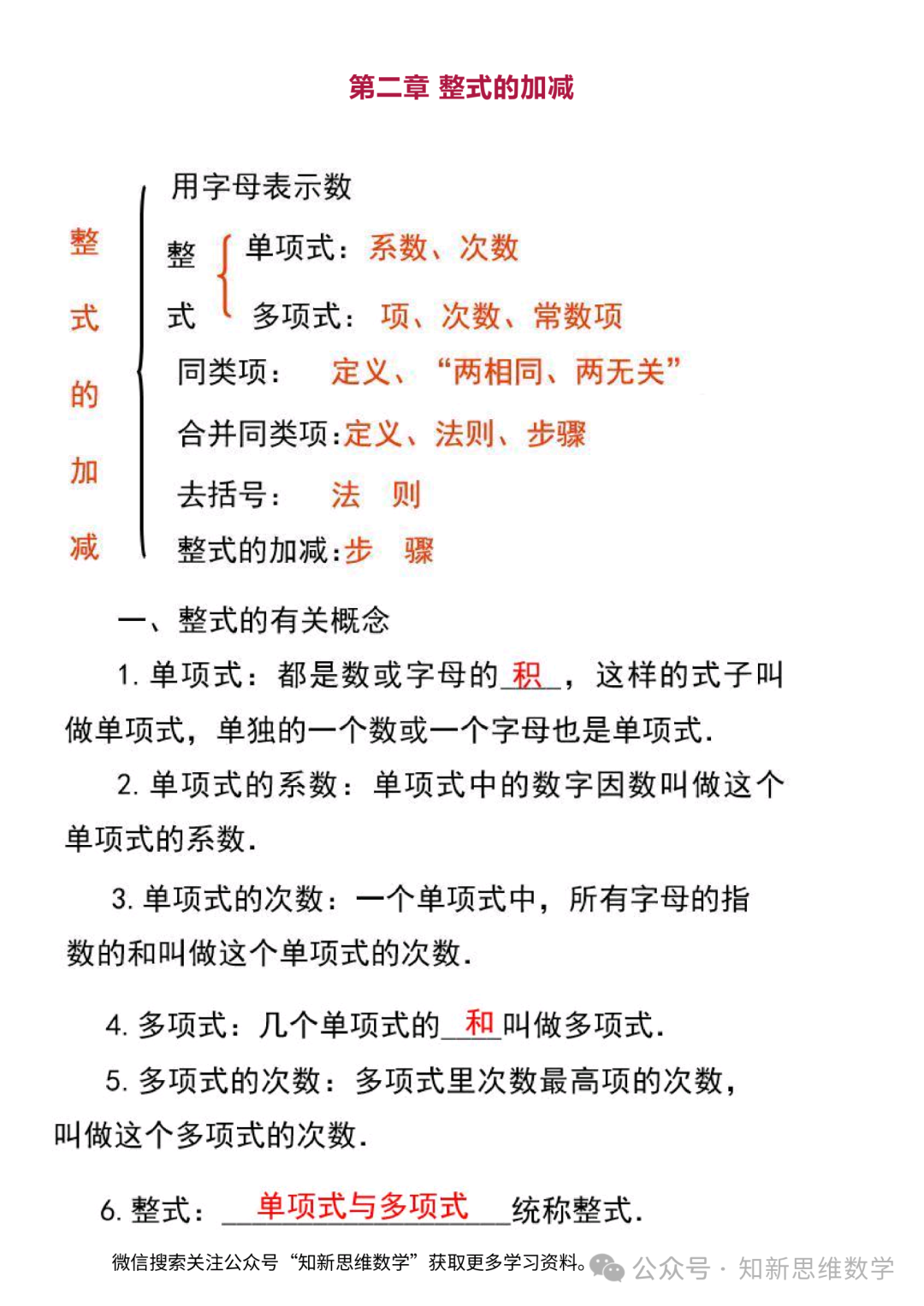 初一数学内容有哪些