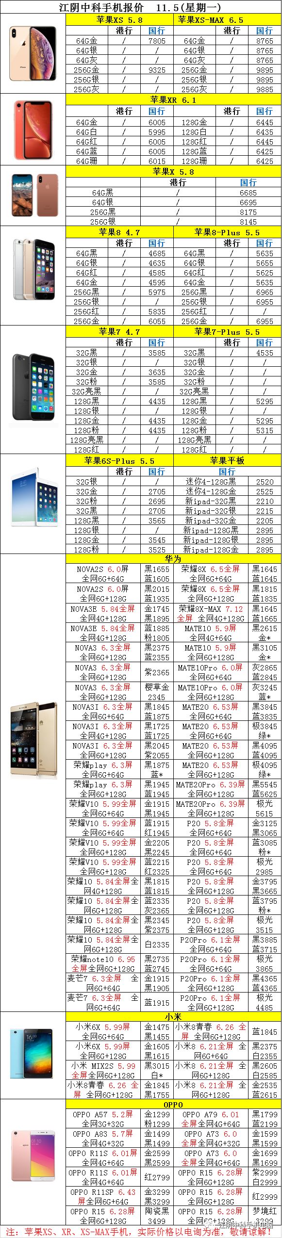 江陰中科手機電腦報價11.5（星期一） 科技 第2張