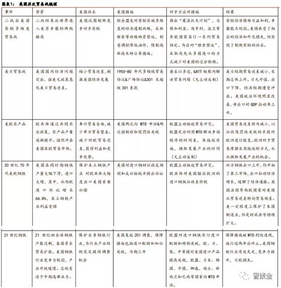 黄金保值保价是什么意思_条款黄金保值现在能买吗_黄金保值条款现在仍然