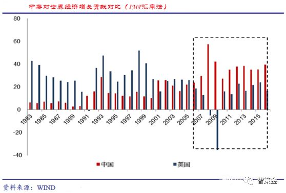 黄金保值保价是什么意思_条款黄金保值现在能买吗_黄金保值条款现在仍然