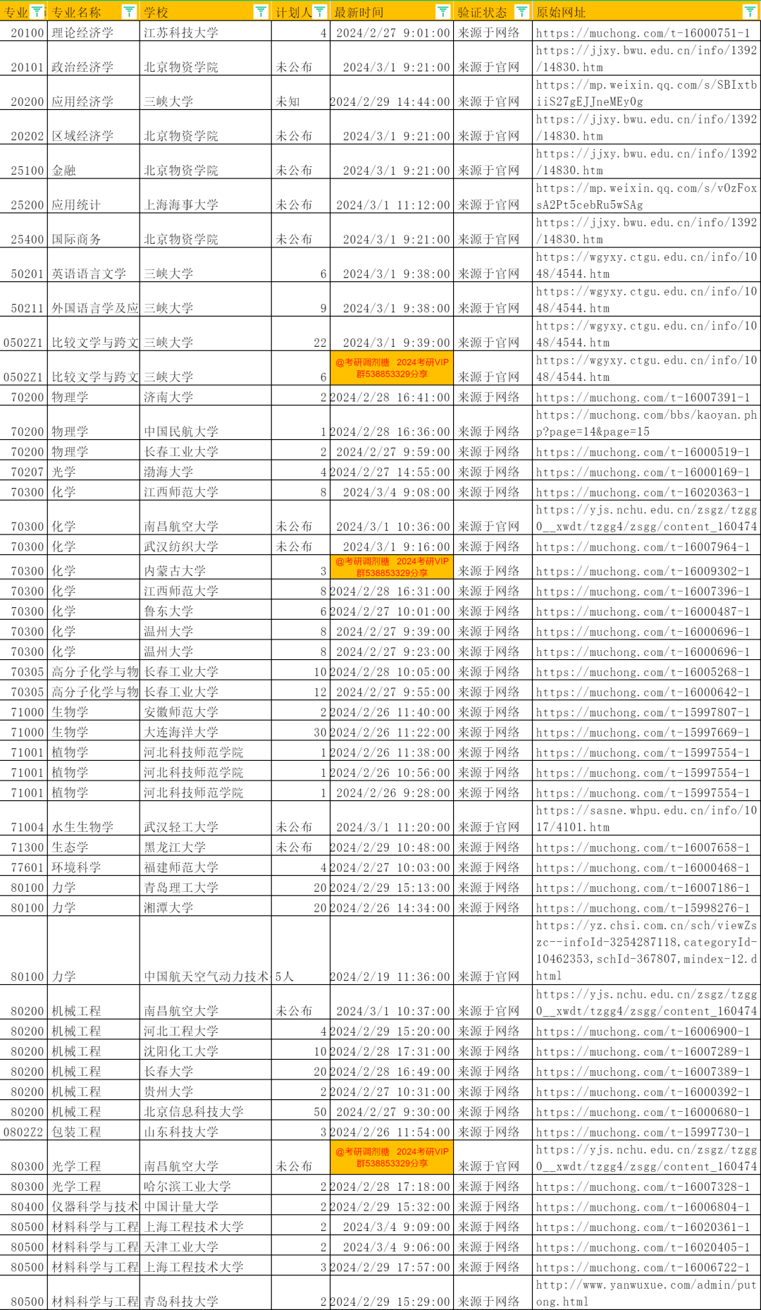 2025考研最新消息今天_考研最新消息今天官方_2024考研最新消息今天