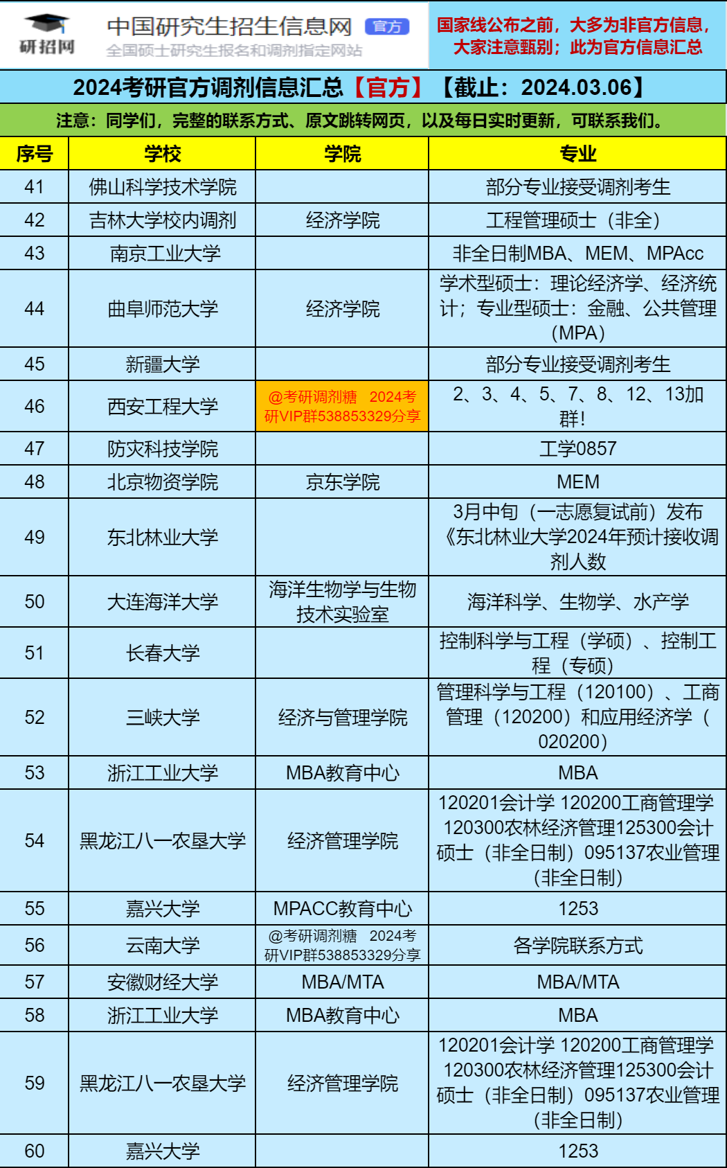 2024考研最新消息今天_考研最新消息今天官方_2025考研最新消息今天