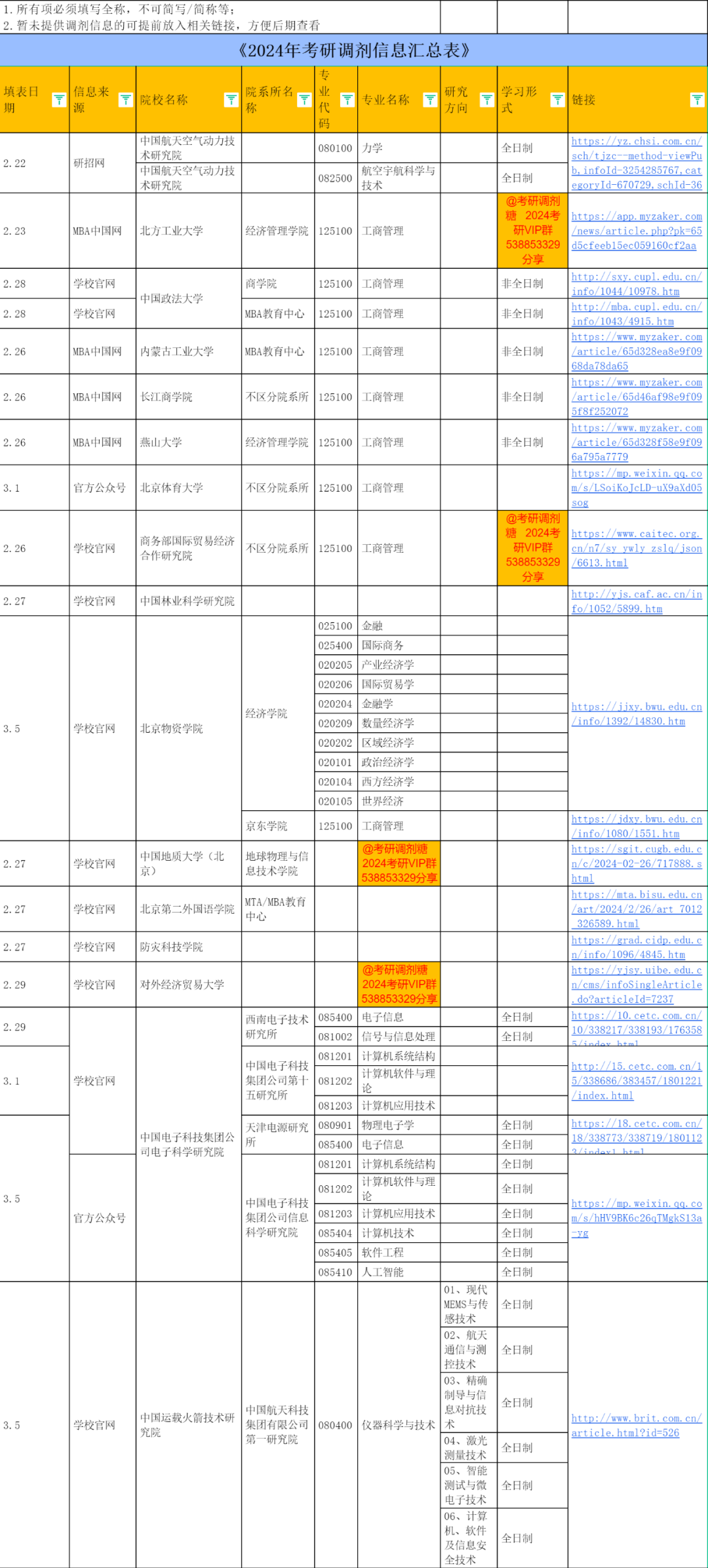 考研最新消息今天官方_2025考研最新消息今天_2024考研最新消息今天