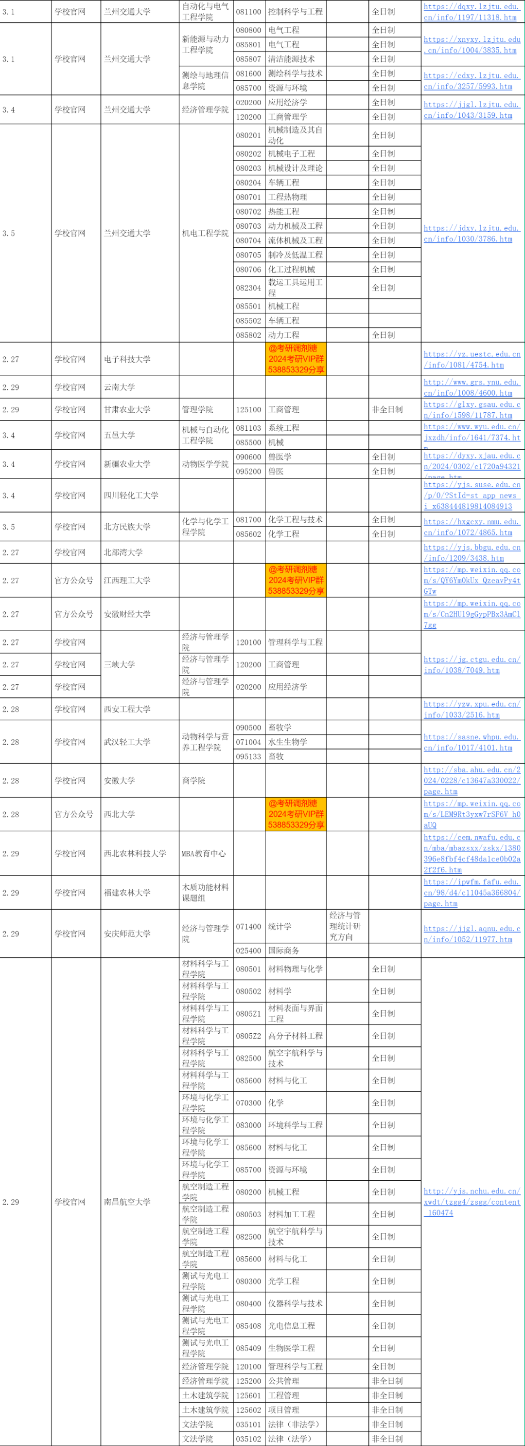 考研最新消息今天官方_2025考研最新消息今天_2024考研最新消息今天