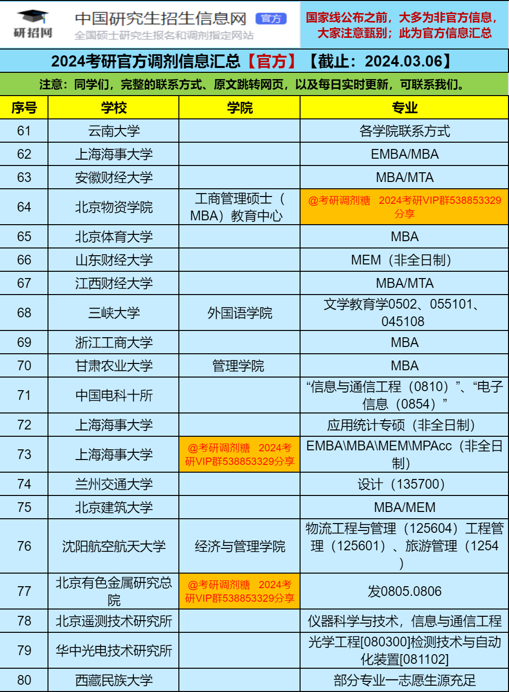 考研最新消息今天官方_2025考研最新消息今天_2024考研最新消息今天