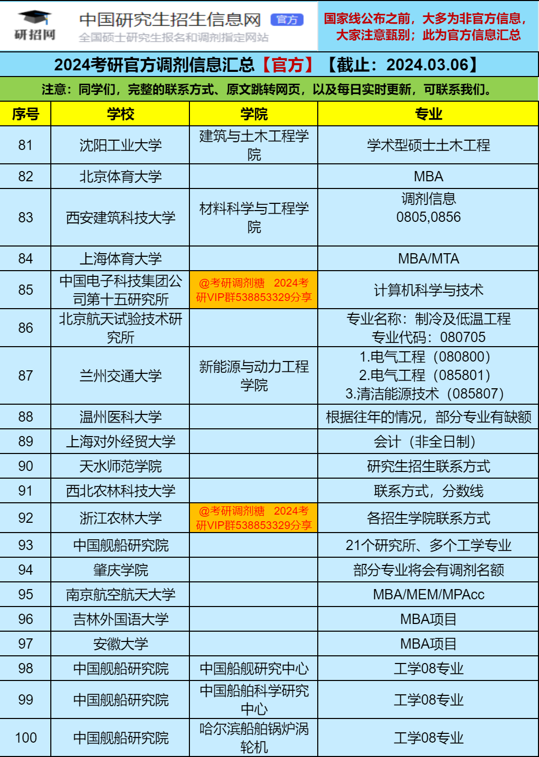 2024考研最新消息今天_2025考研最新消息今天_考研最新消息今天官方