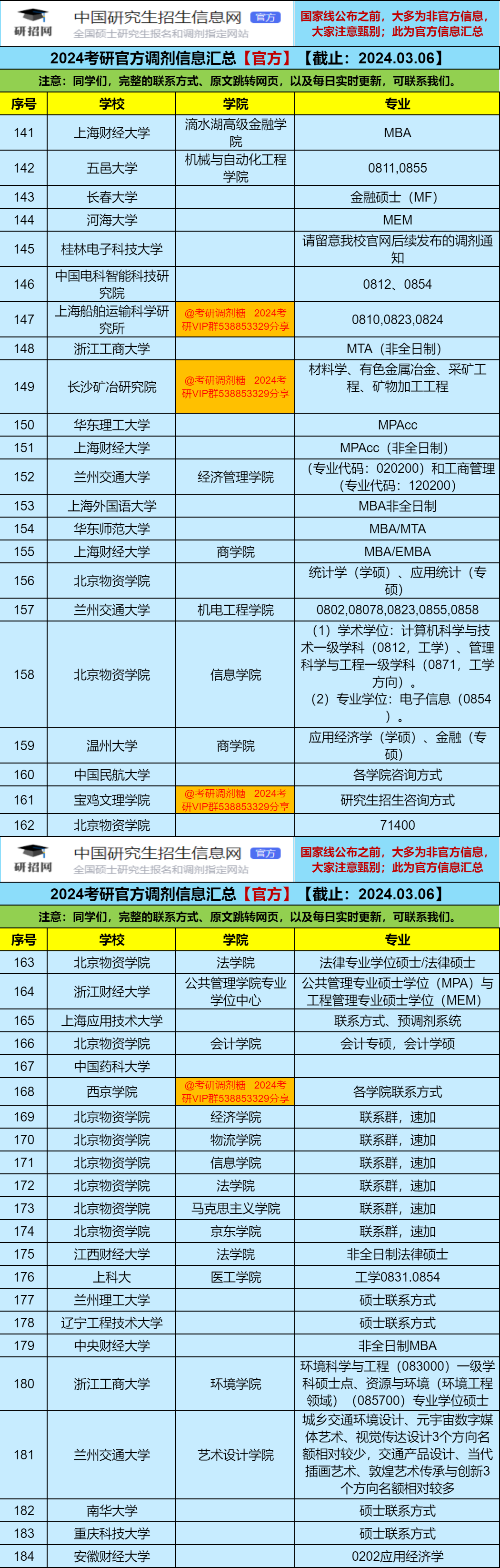 2024考研最新消息今天_2025考研最新消息今天_考研最新消息今天官方