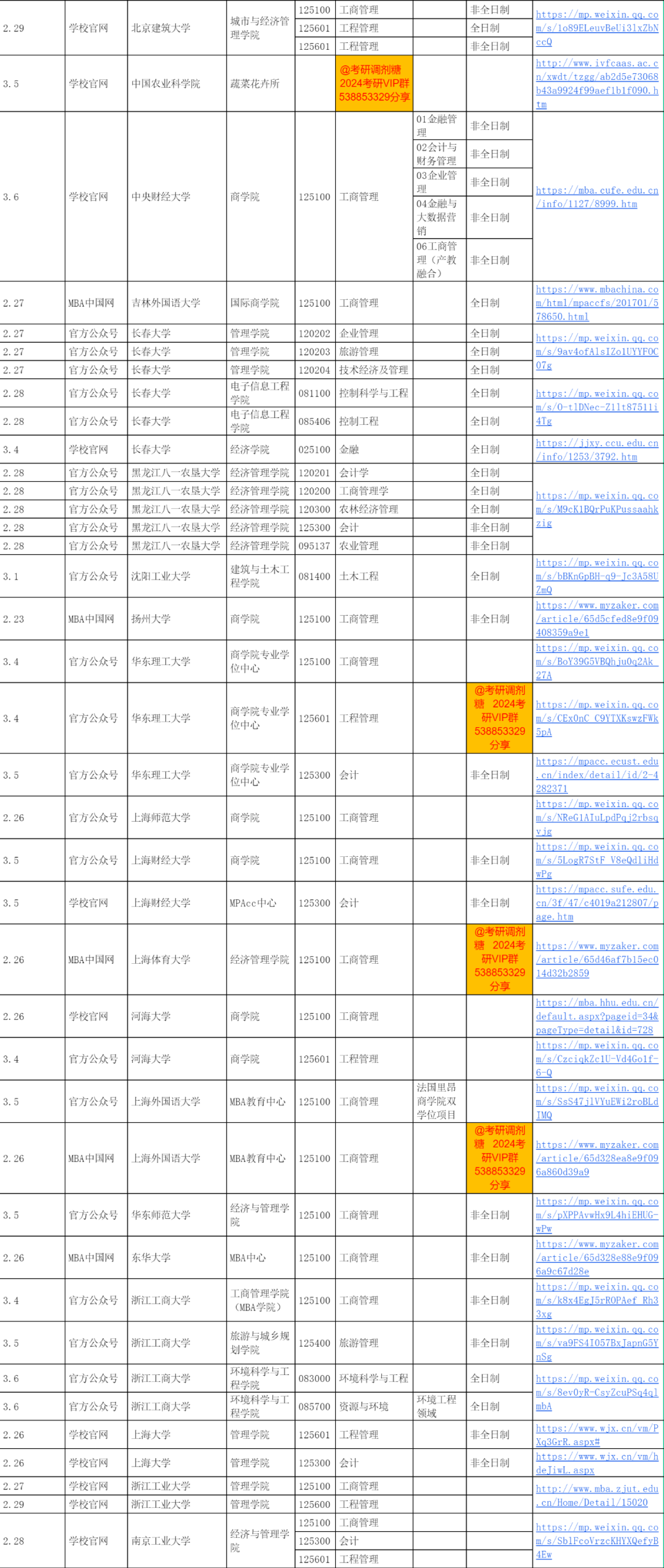 2024考研最新消息今天_2025考研最新消息今天_考研最新消息今天官方