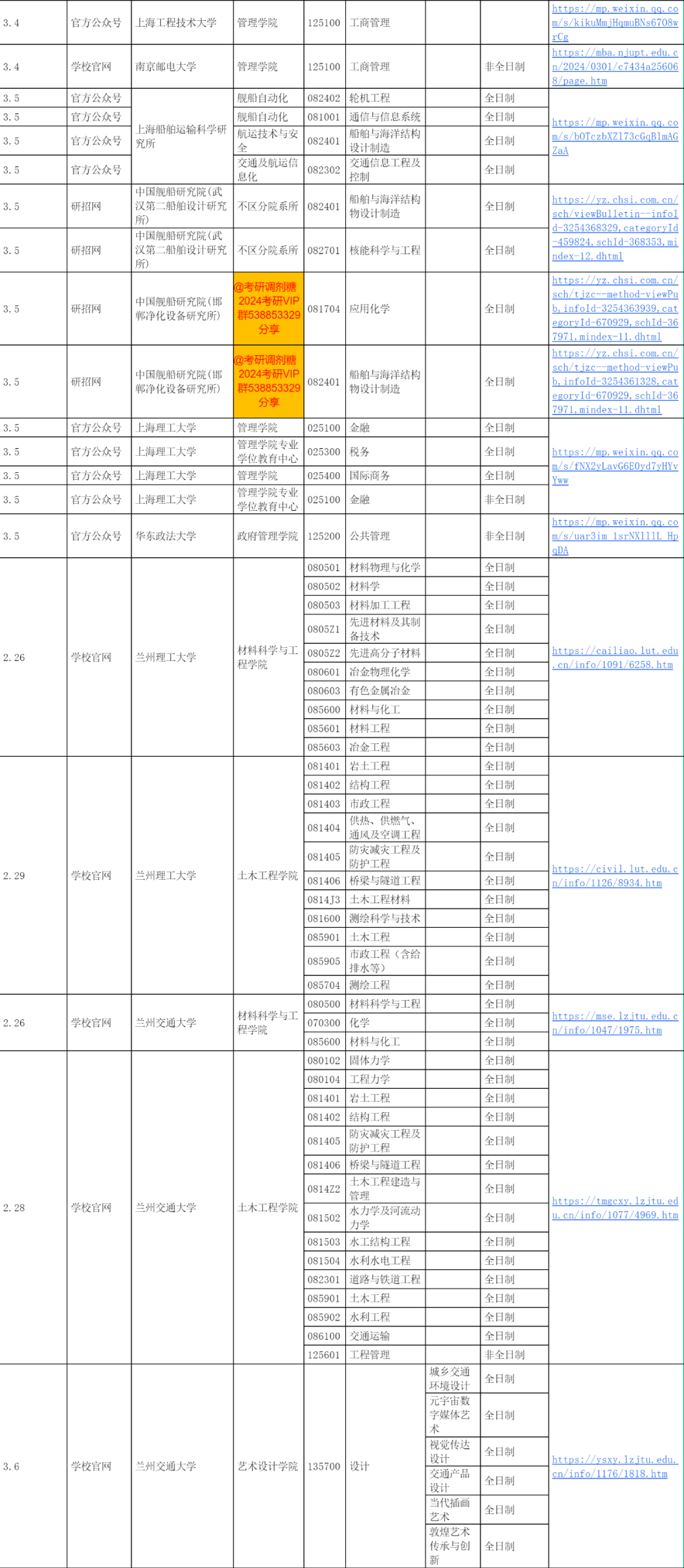 2025考研最新消息今天_考研最新消息今天官方_2024考研最新消息今天