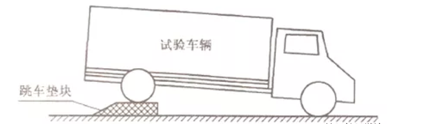 桥梁结构的振动测试及案例解析的图4