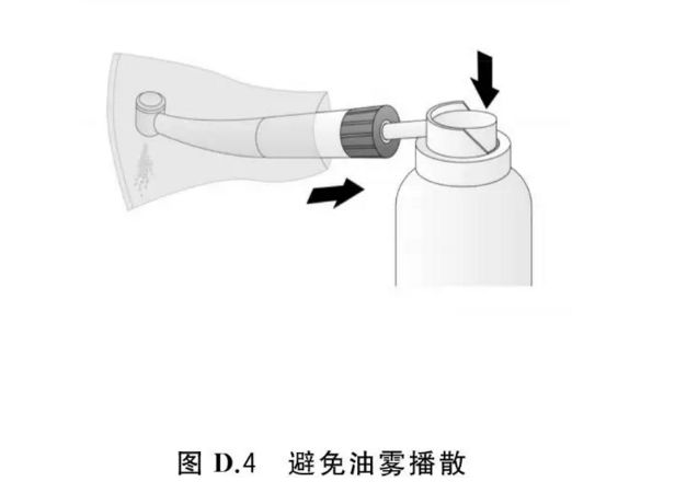牙科手机怎么消毒口腔器械清洗消毒灭菌流程——牙科手机篇_https://www.jmylbn.com_新闻资讯_第4张