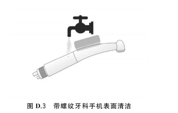 牙科手机怎么消毒口腔器械清洗消毒灭菌流程——牙科手机篇_https://www.jmylbn.com_新闻资讯_第3张