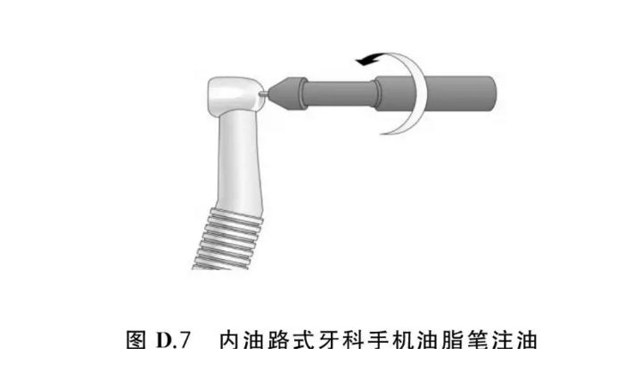 牙科手机怎么消毒口腔器械清洗消毒灭菌流程——牙科手机篇_https://www.jmylbn.com_新闻资讯_第7张