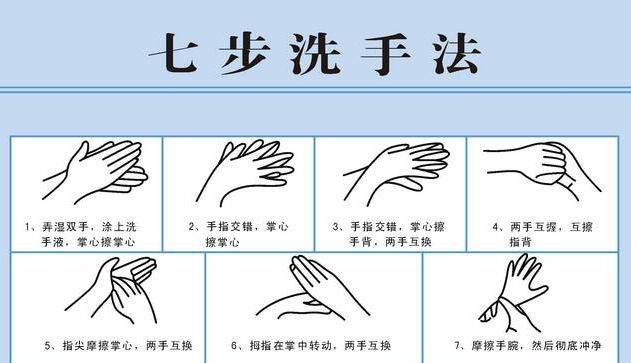 属于牙医的习惯，你应该都有吧