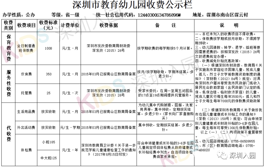 每月都要交！2020深圳幼儿园学费信息一览！算算你家交多少～相关资料 9