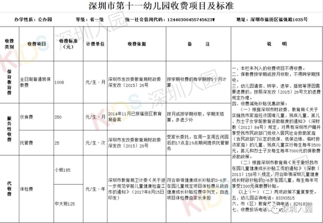 每月都要交！2020深圳幼儿园学费信息一览！算算你家交多少～相关资料 15