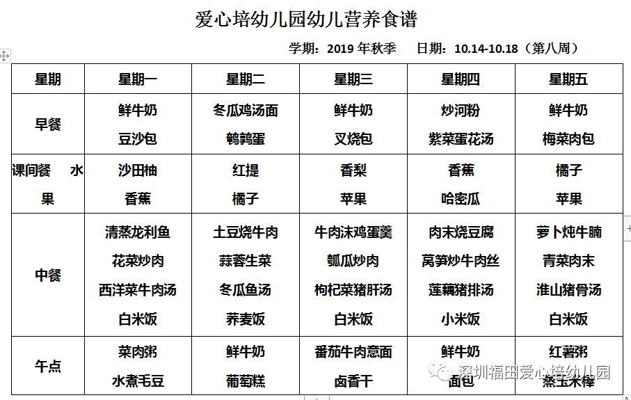 福田爱心培幼儿园 | 深圳这所老牌民办园转普惠了！小小班还有空余学位！相关资料 24